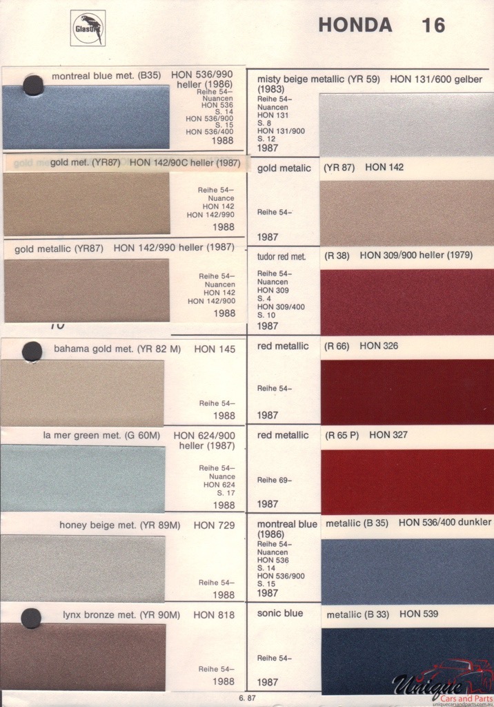 1988 Honda Paint Charts Glasurit 1